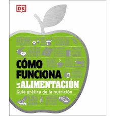 COMO FUNCIONA LA ALIMENTACION