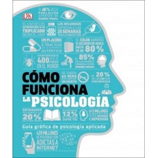 COMO FUNCIONA LA PSICOLOGIA